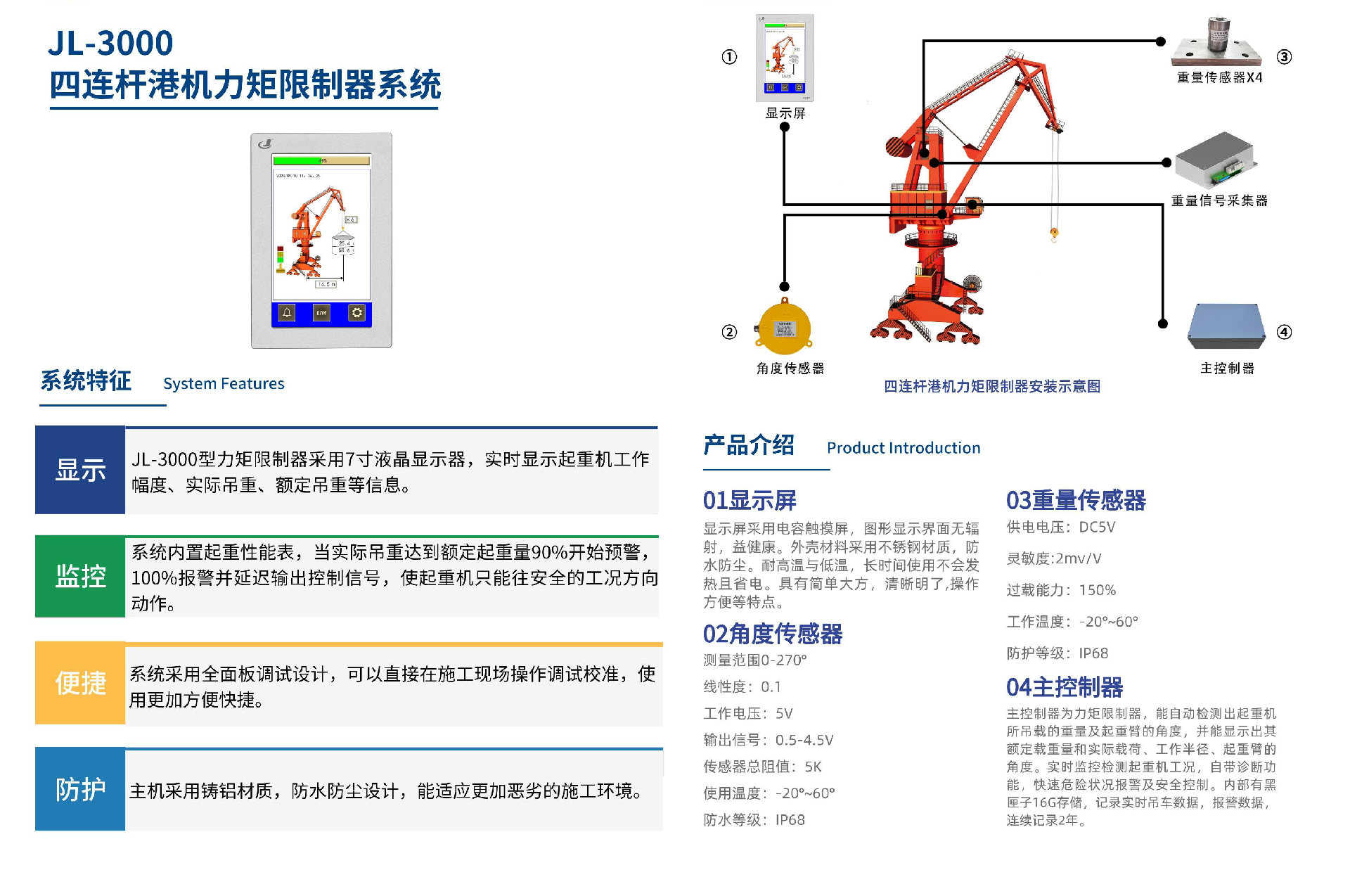 四連桿港機(jī)力矩限制器(1)(1).png